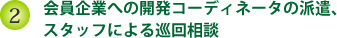 会員企業への開発コーディネータの派遣、スタッフによる巡回相談